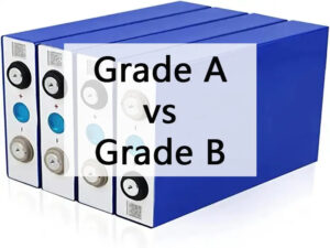 How to distinguish whether LiFePO₄ batteries purchased from China are Grade A or Grade B