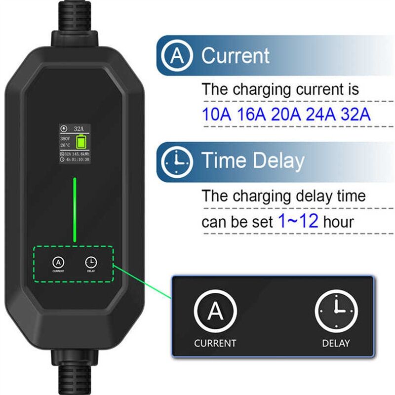 The Versatility of a Portable Electric Charger