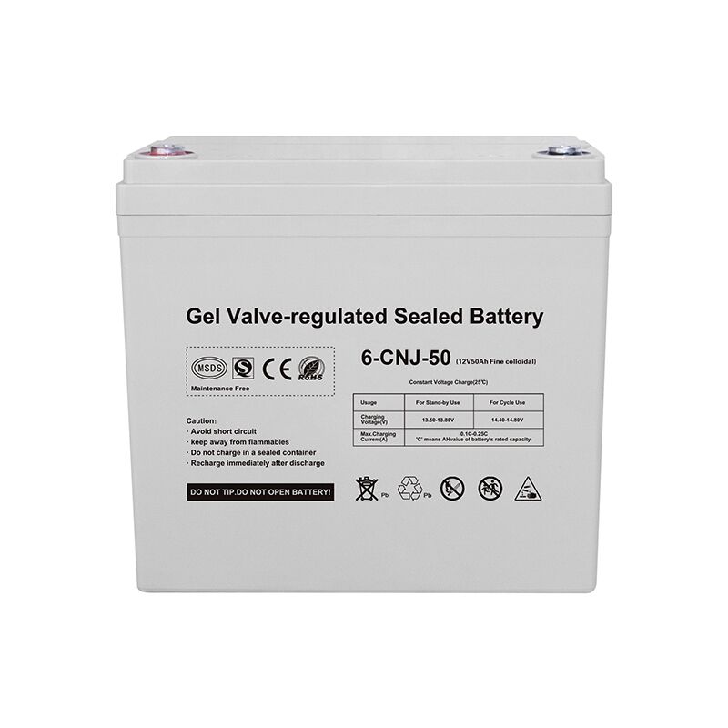 So How Do Batteries Enablers Renewables?