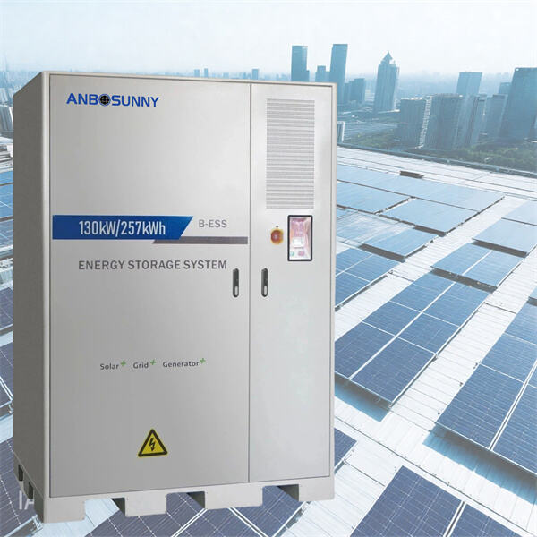 Transform Your Business with Eco-Friendly and Cost-Effective Solar Battery Storage Options
