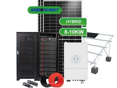 Let's Explore the ROI of a Commercial-Grade Hybrid Inverter System