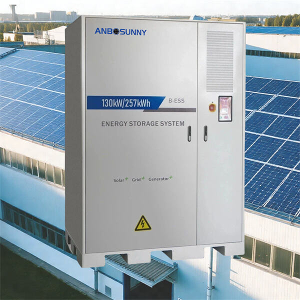 Top-rated industrial battery energy storage systems on the marke