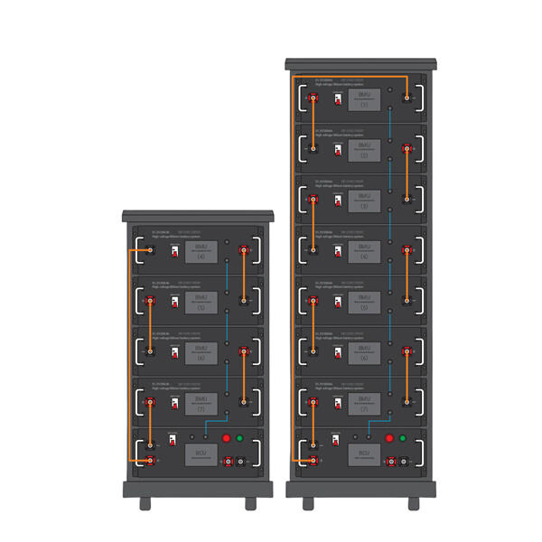 Cost-Effective and Long-lasting Energy Storage Solution