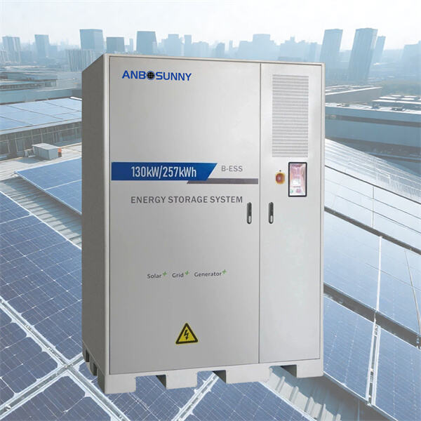 Boost your brand's reputation with eco-friendly energy solutions