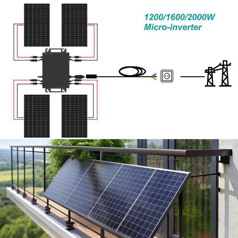 The future of energy consumption lies in micro grid inverter systems
