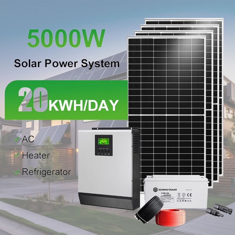 Leading The Way To A Brighter Future: Solar Systems