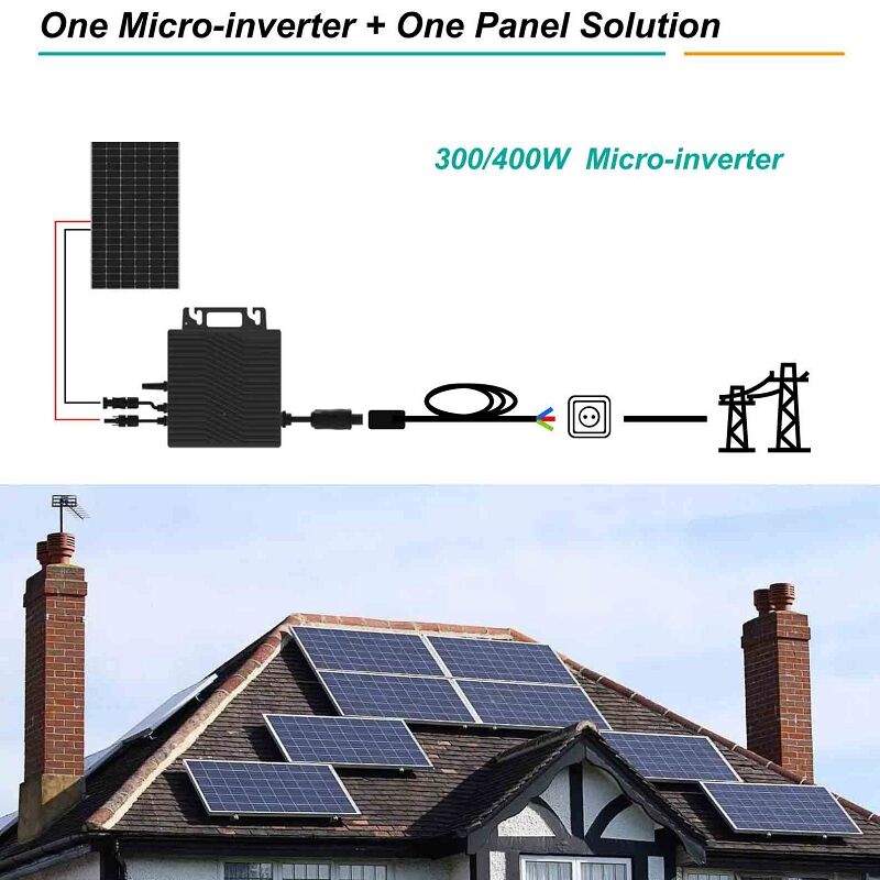 Versatile 400w inverter to power your electronics and appliances
