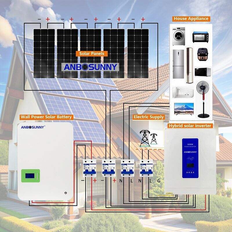 Solar Off Grid Power Decentralises Empowerment