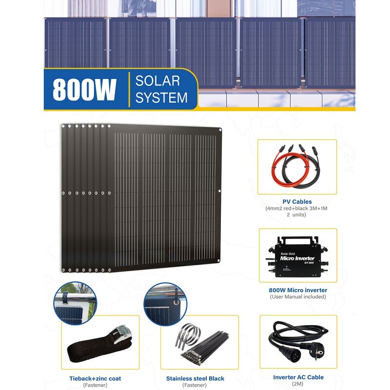 Making a Home Solar Power System