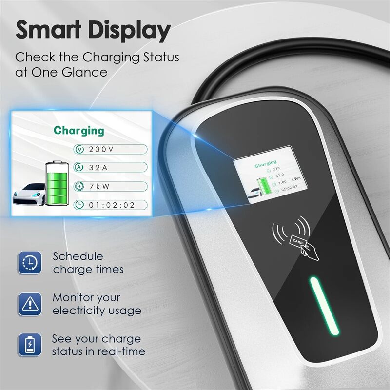 Power Up Your EV Quickly and Safely with Type 2 Charging